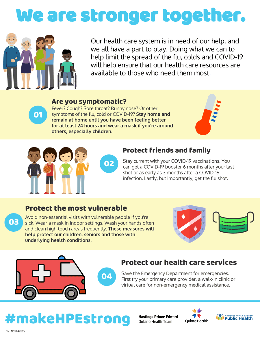 Info-graphic of a healthcare campaign to tackle flu, colds and COVID-19.. Download the PDF alternative for a transcription